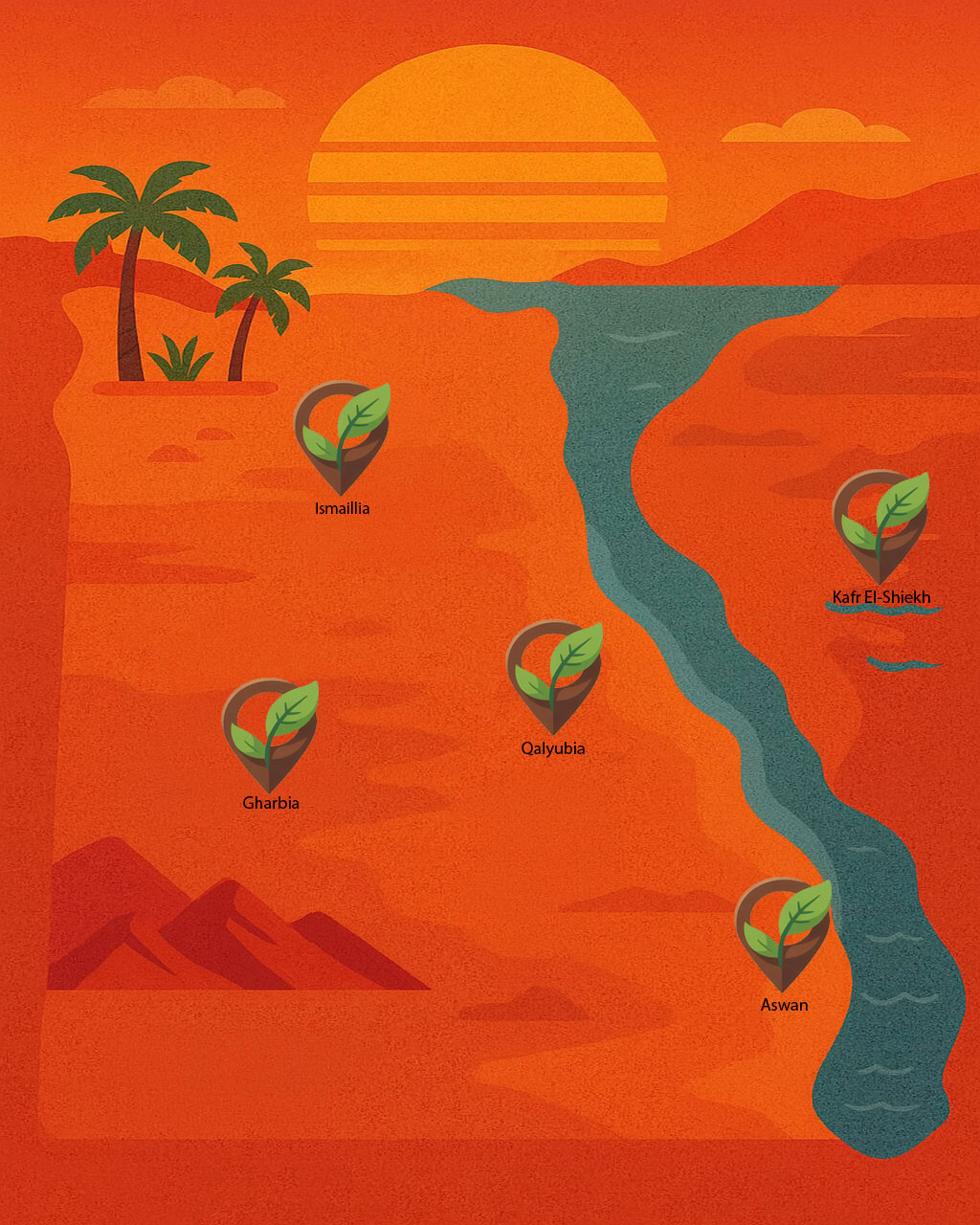 Pinplaces